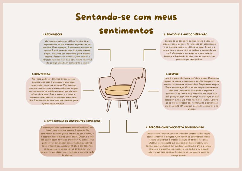 Capa do bônus Coleção Premium de Exercícios Emocionais
